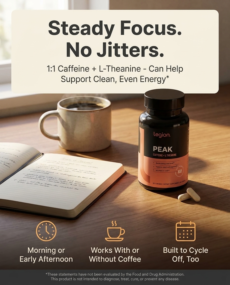 Legion Peak Caffeine + L-Theanine - Balanced 1:1 Nootropic for Clean, Steady Energy (60 Capsules) - product photo 4