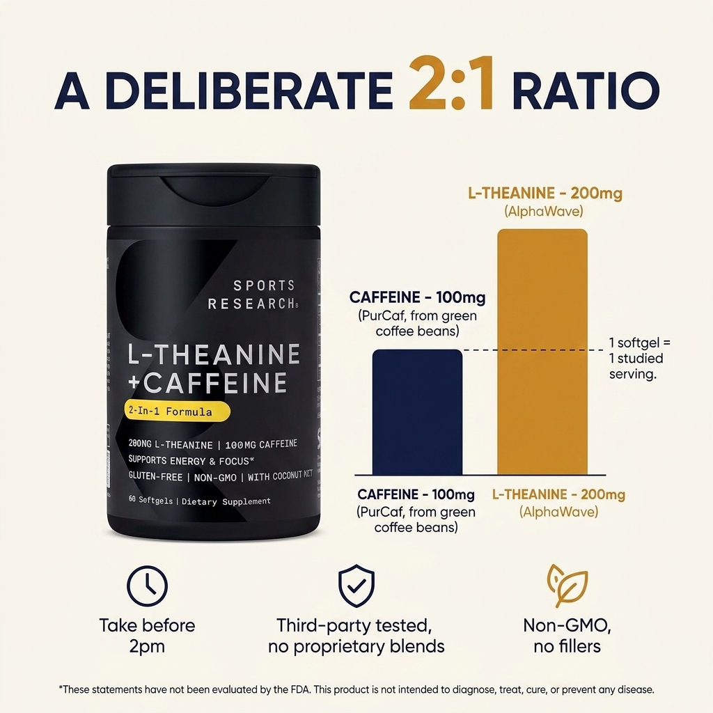 Sports Research L-Theanine + Caffeine - 2-in-1 Nootropic for Calm Focus (60 Softgels) - product photo 4