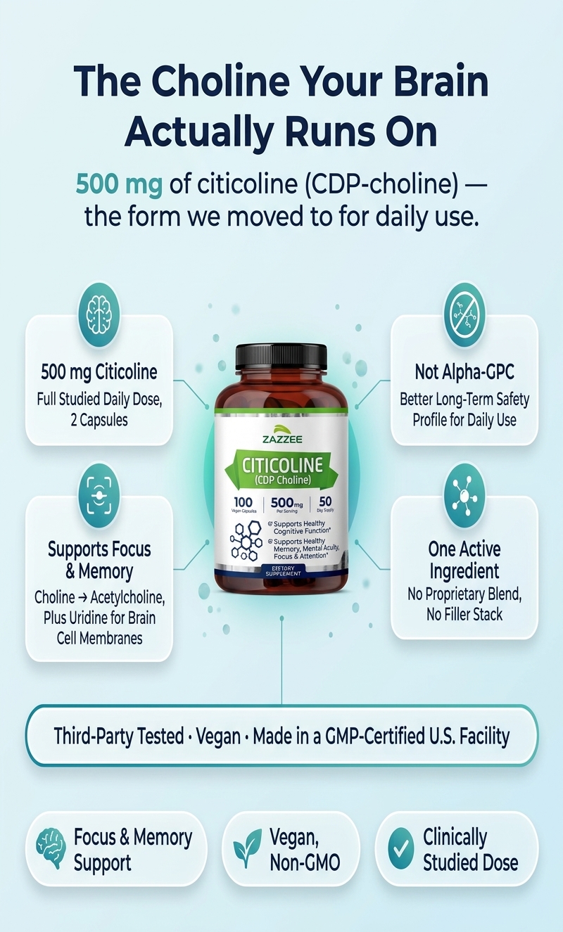 Zazzee Extra Strength Citicoline (CDP-Choline) 500mg - Daily Choline Support for Focus and Memory (100 Vegan Capsules) - product photo 4
