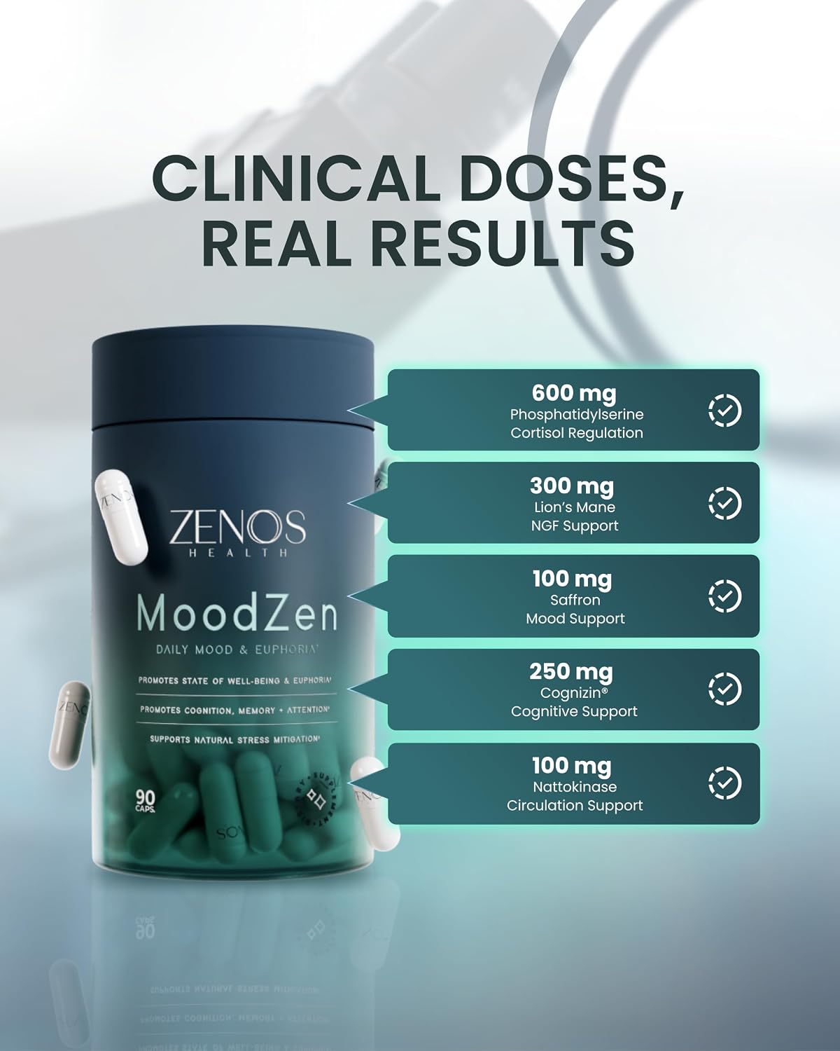 Zenos Health MoodZen - Mood, Stress Response, and Focus Support with Saffron, Kanna, Citicoline, and Phosphatidylserine (90 Capsules) - product photo 3